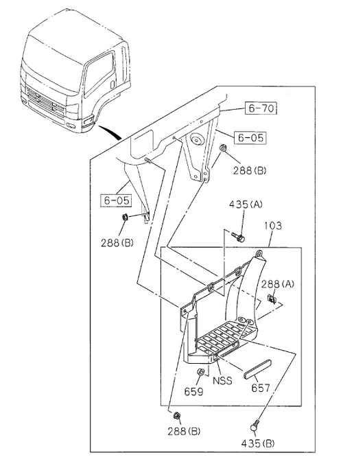 Partial Engine